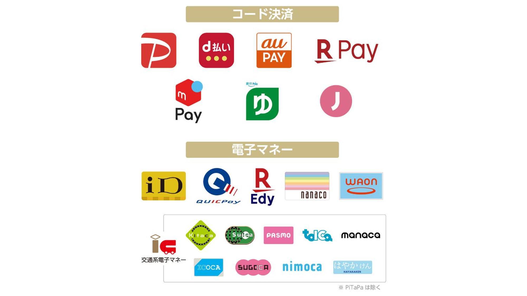 Apa Hotel Nihonbashi Hamacho Ekiminami Tokio Exterior foto